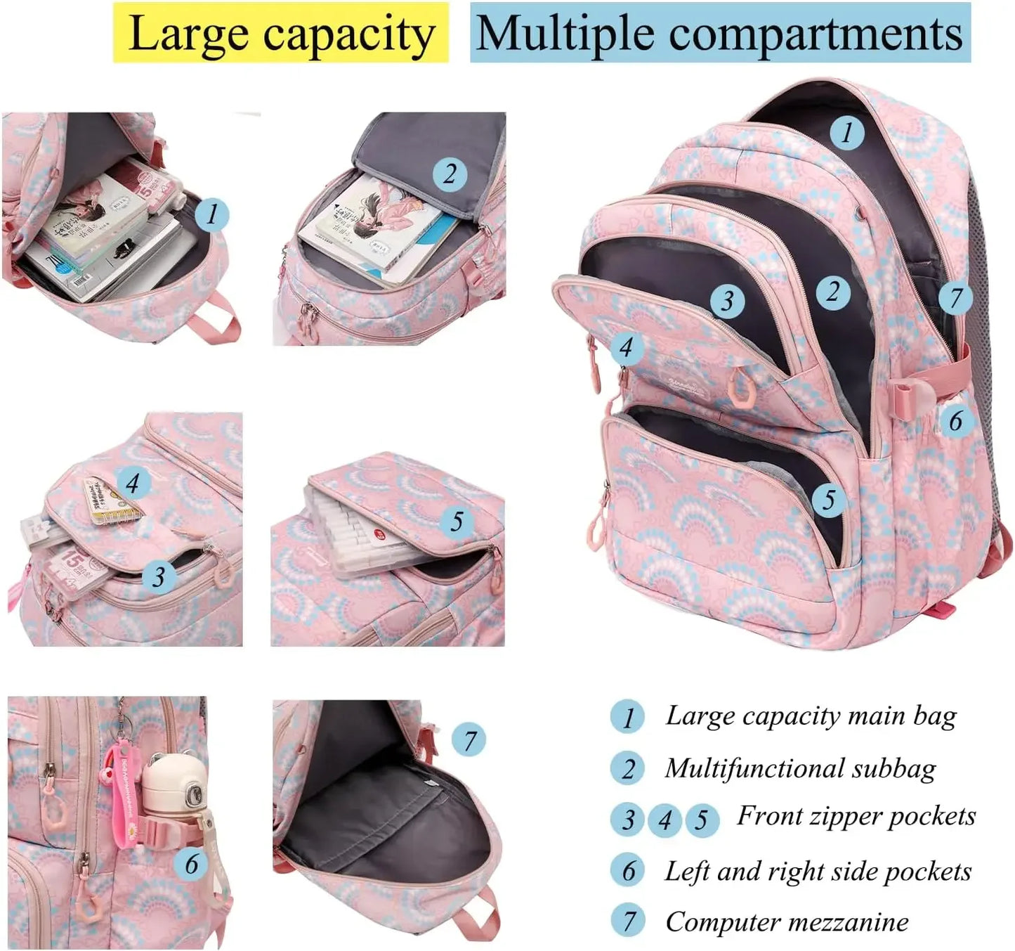 Mochila con ruedas que toda madre cariñosa recomienda