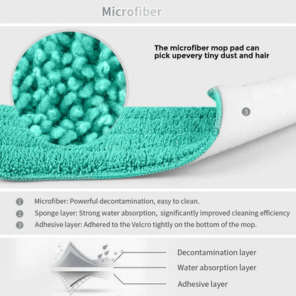 SMART MOP