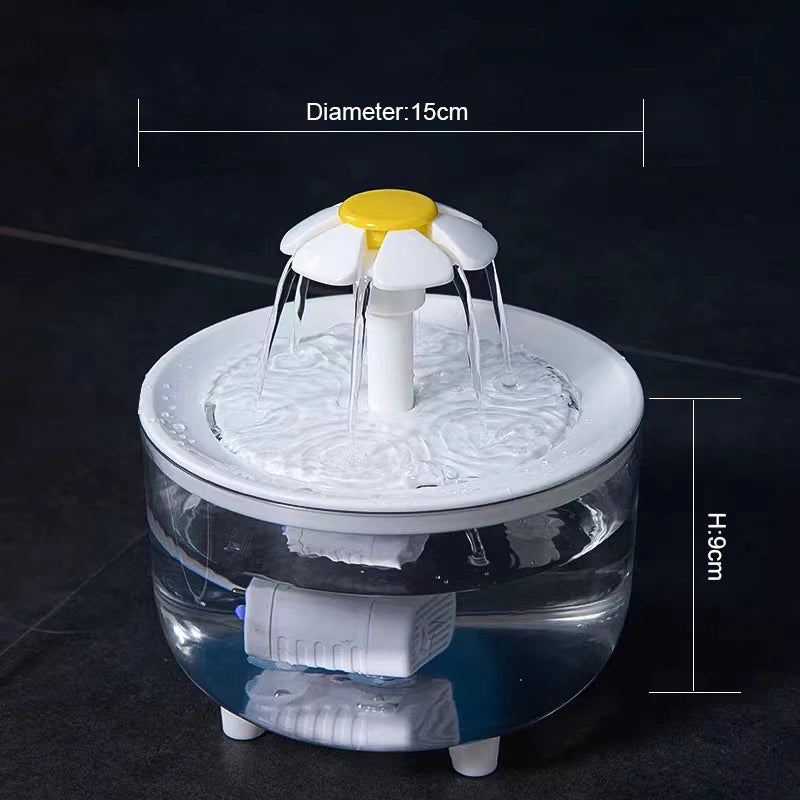 The Ultimate Fountain for Cat Wellness