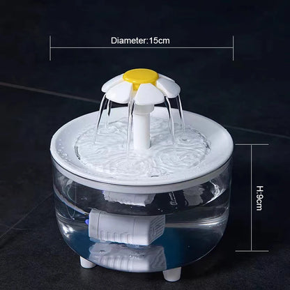 The Ultimate Fountain for Cat Wellness