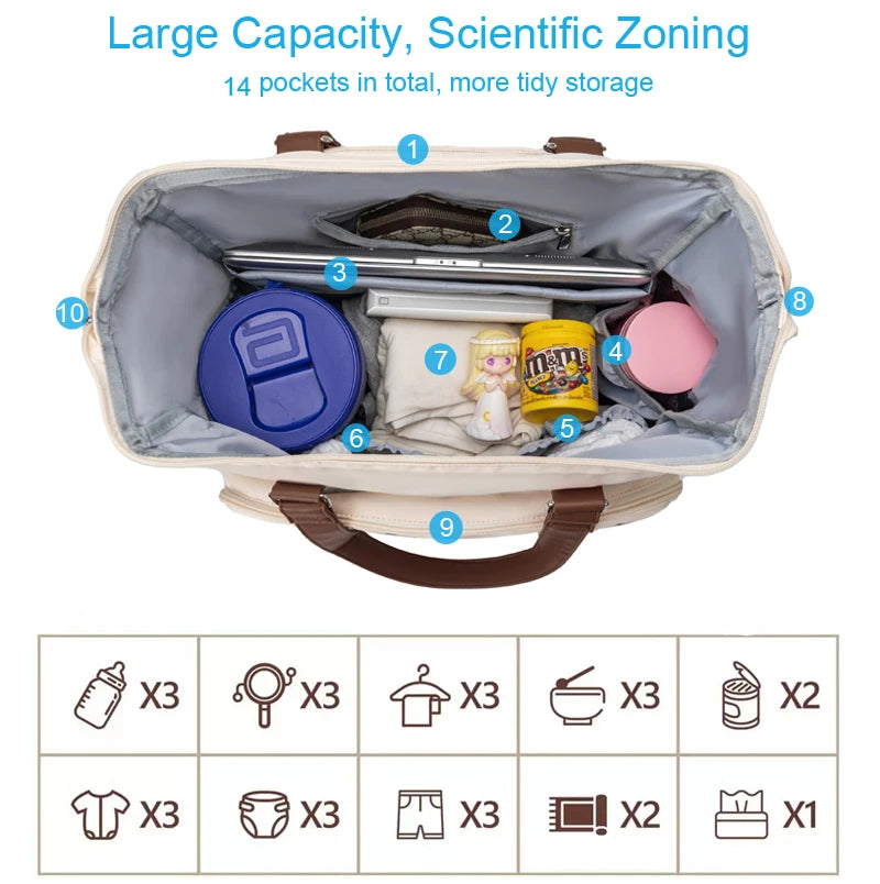 Diaper Backpack and Handbag