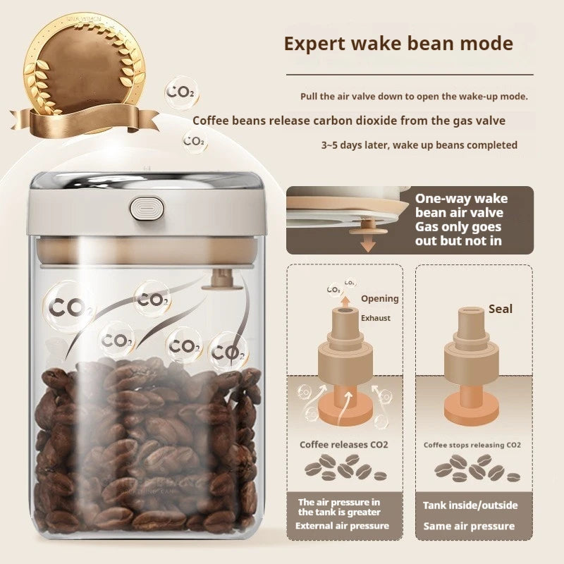 Almacenamiento de café al vacío